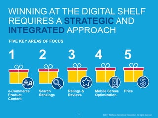 WINNING AT THE DIGITAL SHELF
REQUIRES A STRATEGIC AND
INTEGRATED APPROACH
5
FIVE KEY AREAS OF FOCUS
e-Commerce
Product
Content
Search
Rankings
Ratings &
Reviews
Mobile Screen
Optimization
Price
1 2 3 4 5
©2017 Matthews International Corporation. All rights reserved.
 