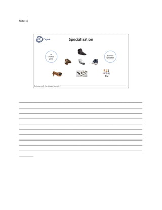 Slide 19
Business growth – Key strategies for growth
As
markets
grow
Business
specializes
Specialization
_____________________________________________________________________________________
_____________________________________________________________________________________
_____________________________________________________________________________________
_____________________________________________________________________________________
_____________________________________________________________________________________
_____________________________________________________________________________________
_____________________________________________________________________________________
_____________________________________________________________________________________
_____________________________________________________________________________________
_____________________________________________________________________________________
__________
 