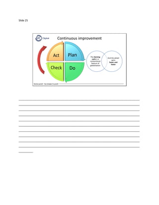 Slide 25
Business growth – Key strategies for growth
The Deming
cycle is a
conventional
feature of
globalization
And the wheel
spins
faster and
faster
Continuous improvement
_____________________________________________________________________________________
_____________________________________________________________________________________
_____________________________________________________________________________________
_____________________________________________________________________________________
_____________________________________________________________________________________
_____________________________________________________________________________________
_____________________________________________________________________________________
_____________________________________________________________________________________
_____________________________________________________________________________________
_____________________________________________________________________________________
__________
 