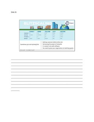 Slide 26
Business growth – Key strategies for growth
• Getting customers before others do
• Harnessing the power of networks
• It is easier to do with software
• You need to grow your organization at matching speed…
Sometimes you win by being first
_____________________________________________________________________________________
_____________________________________________________________________________________
_____________________________________________________________________________________
_____________________________________________________________________________________
_____________________________________________________________________________________
_____________________________________________________________________________________
_____________________________________________________________________________________
_____________________________________________________________________________________
_____________________________________________________________________________________
_____________________________________________________________________________________
__________
 