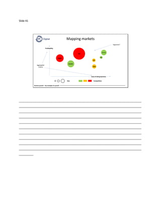 Slide 41
Business growth – Key strategies for growth
Mapping markets
Profitability
Ease of doing business
US
Italy
UK
Germany
Japan
Sweden
Eire
Size Competition
Aggregated
criteria
Segments?
_____________________________________________________________________________________
_____________________________________________________________________________________
_____________________________________________________________________________________
_____________________________________________________________________________________
_____________________________________________________________________________________
_____________________________________________________________________________________
_____________________________________________________________________________________
_____________________________________________________________________________________
_____________________________________________________________________________________
_____________________________________________________________________________________
__________
 