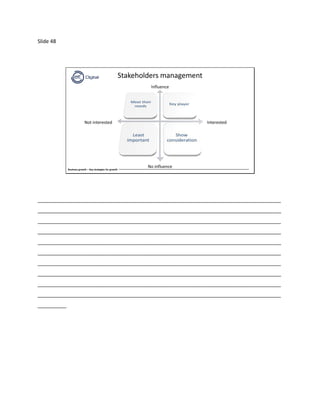 Slide 48
Business growth – Key strategies for growth
Stakeholders management
Interested
Influence
No influence
Not interested
_____________________________________________________________________________________
_____________________________________________________________________________________
_____________________________________________________________________________________
_____________________________________________________________________________________
_____________________________________________________________________________________
_____________________________________________________________________________________
_____________________________________________________________________________________
_____________________________________________________________________________________
_____________________________________________________________________________________
_____________________________________________________________________________________
__________
 
