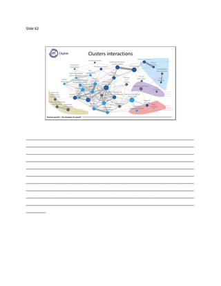 Slide 62
Business growth – Key strategies for growth
Clusters interactions
_____________________________________________________________________________________
_____________________________________________________________________________________
_____________________________________________________________________________________
_____________________________________________________________________________________
_____________________________________________________________________________________
_____________________________________________________________________________________
_____________________________________________________________________________________
_____________________________________________________________________________________
_____________________________________________________________________________________
_____________________________________________________________________________________
__________
 