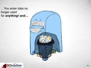 …You enter data no
longer used
for anything! and…




                     TM
 