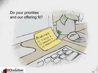 Do your priorities
and our offering fit?




                        TM
 