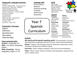Year 7  Spanish  Curriculum Language skills Pronunciation Memory Sentence-building Creativity Performance Autonomy CREATE Creative: creative thinking generating ideas taking risks Reasoning: Analysing Problem-solving Decision-making Justifying Categorising Making links Empathic: Communicating Cooperating Speaking & listening (well) Group working Progression: Language structures pronouns common Irregular Verbs –  SER, ESTAR, TENER, Hay present tense – REG verbs – AR/ER/IR indefinite & definite articles adjectives & adjective endings common conjunctions – y, pero, tambi én,  porque, sin embargo  time expressions question words impersonal verbs – me gusta etc.. radical-changing verbs se puede + infin near future – voy a +infin Progression: Text types Report Definition Questionnaire Description Informal letter Cross-curriculum links Content  – Geography, Art Skills  – ICT, Music, Geography, English Ways of working  – Drama, Geography, English, FT, PE Content My world and the Spanish-speaking world –   Personal details, Countries, Describing Places, Geographical features, Animals, Family, Physical Description School –   Subjects, Likes & Dislikes, Reasons, Preferences, School Day, Time & Timetables, Comparisons of different schools Free time –   Sports, Hobbies, Keeping Fit, Plans for the summer/weekend Town –   Places in town, facilities, directions, describing places, saying what you can do, ‘selling’ a place Active: being active being attentive noticing responding with confidence Tenacious: persevering coping strategies leeping positive having goals Everlasting: effective memory skills developing ICT skills developing learning styles revising (well) transferring skills personal study skills PLTS S elf manager E ffective participator C reative Thinker  R eflective learner Independent  E nquirer T eam worker Joined-up  thinking 