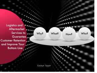 Logistics and
Aftermarket
Services to
Guarantee
Customer Retention
and Improve Your
Bottom Line
Why? What? How? Who?
Coskun Soyer
 