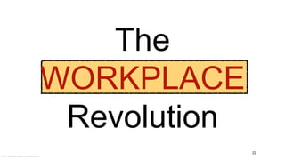© 2012 Objectbay Software & Consulting GmbH
The
WORKPLACE
Revolution
22
 