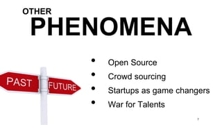 PHENOMENA
7
• Open Source
• Crowd sourcing
• Startups as game changers
• War for Talents
OTHER
 