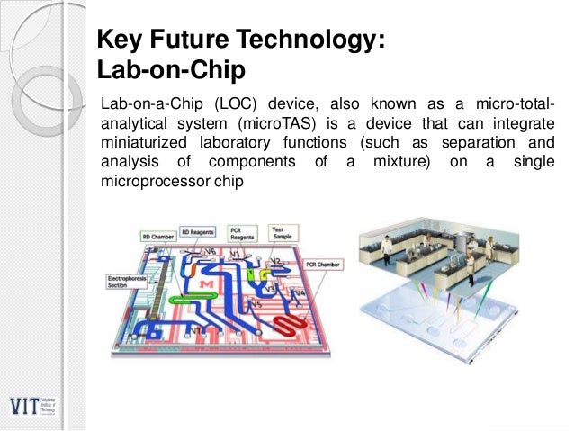 MICRO TOTAL ANALYSIS SYSTEMS PDF MICRO TOTAL ANALYSIS SYSTEMS PDF