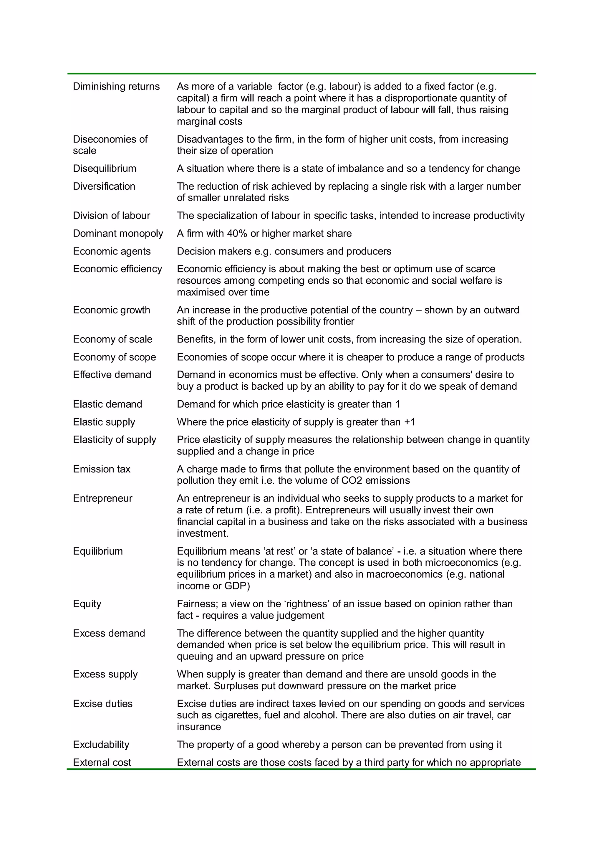Diminishing returns As more of a variable factor (e.g. labour) is added to a fixed factor (e.g.
capital) a firm will reach a point where it has a disproportionate quantity of
labour to capital and so the marginal product of labour will fall, thus raising
marginal costs
Diseconomies of
scale
Disadvantages to the firm, in the form of higher unit costs, from increasing
their size of operation
Disequilibrium A situation where there is a state of imbalance and so a tendency for change
Diversification The reduction of risk achieved by replacing a single risk with a larger number
of smaller unrelated risks
Division of labour The specialization of labour in specific tasks, intended to increase productivity
Dominant monopoly A firm with 40% or higher market share
Economic agents Decision makers e.g. consumers and producers
Economic efficiency Economic efficiency is about making the best or optimum use of scarce
resources among competing ends so that economic and social welfare is
maximised over time
Economic growth An increase in the productive potential of the country – shown by an outward
shift of the production possibility frontier
Economy of scale Benefits, in the form of lower unit costs, from increasing the size of operation.
Economy of scope Economies of scope occur where it is cheaper to produce a range of products
Effective demand Demand in economics must be effective. Only when a consumers' desire to
buy a product is backed up by an ability to pay for it do we speak of demand
Elastic demand Demand for which price elasticity is greater than 1
Elastic supply Where the price elasticity of supply is greater than +1
Elasticity of supply Price elasticity of supply measures the relationship between change in quantity
supplied and a change in price
Emission tax A charge made to firms that pollute the environment based on the quantity of
pollution they emit i.e. the volume of CO2 emissions
Entrepreneur An entrepreneur is an individual who seeks to supply products to a market for
a rate of return (i.e. a profit). Entrepreneurs will usually invest their own
financial capital in a business and take on the risks associated with a business
investment.
Equilibrium Equilibrium means ‘at rest’ or ‘a state of balance’ - i.e. a situation where there
is no tendency for change. The concept is used in both microeconomics (e.g.
equilibrium prices in a market) and also in macroeconomics (e.g. national
income or GDP)
Equity Fairness; a view on the ‘rightness’ of an issue based on opinion rather than
fact - requires a value judgement
Excess demand The difference between the quantity supplied and the higher quantity
demanded when price is set below the equilibrium price. This will result in
queuing and an upward pressure on price
Excess supply When supply is greater than demand and there are unsold goods in the
market. Surpluses put downward pressure on the market price
Excise duties Excise duties are indirect taxes levied on our spending on goods and services
such as cigarettes, fuel and alcohol. There are also duties on air travel, car
insurance
Excludability The property of a good whereby a person can be prevented from using it
External cost External costs are those costs faced by a third party for which no appropriate
 
