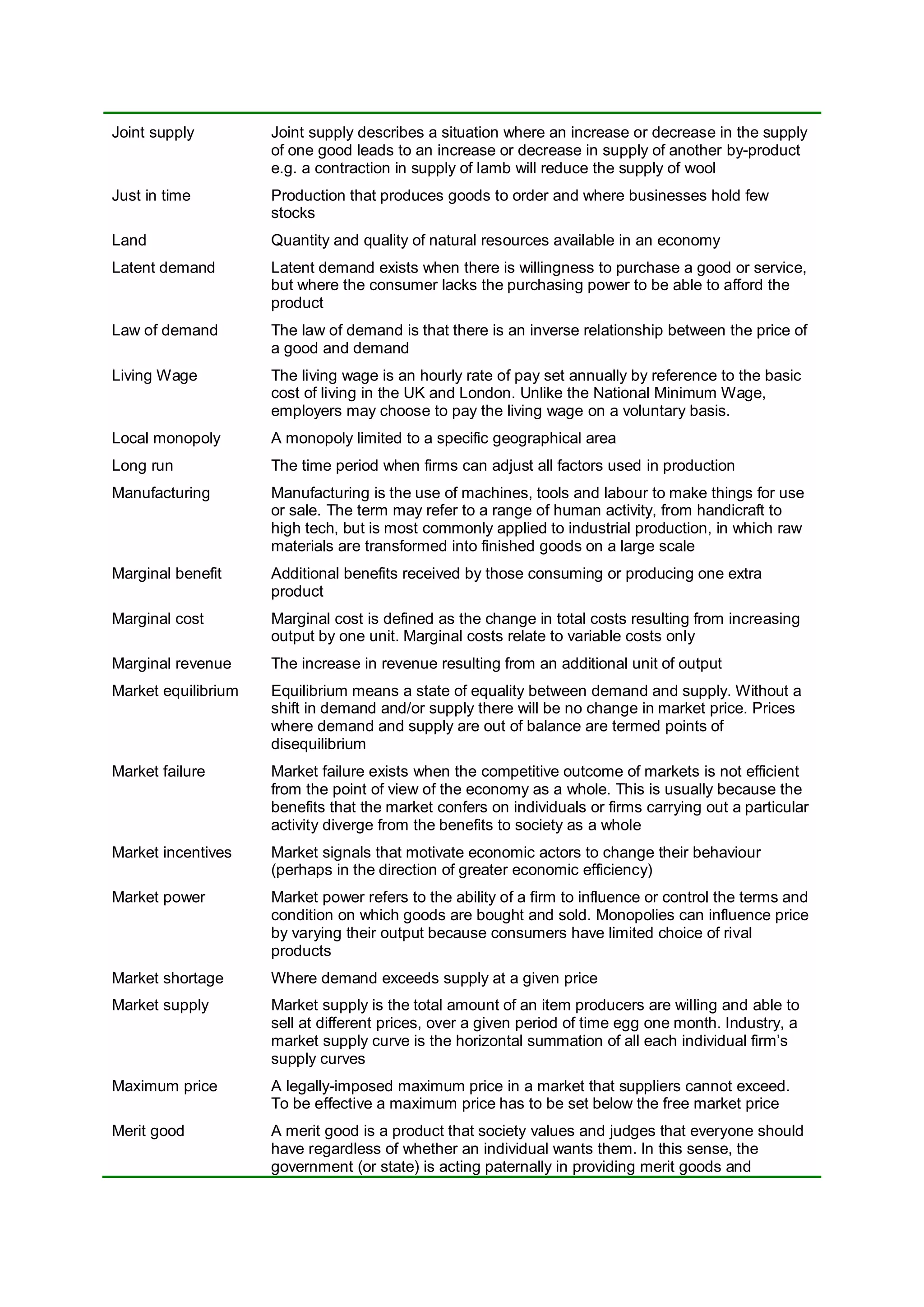 Joint supply Joint supply describes a situation where an increase or decrease in the supply
of one good leads to an increase or decrease in supply of another by-product
e.g. a contraction in supply of lamb will reduce the supply of wool
Just in time Production that produces goods to order and where businesses hold few
stocks
Land Quantity and quality of natural resources available in an economy
Latent demand Latent demand exists when there is willingness to purchase a good or service,
but where the consumer lacks the purchasing power to be able to afford the
product
Law of demand The law of demand is that there is an inverse relationship between the price of
a good and demand
Living Wage The living wage is an hourly rate of pay set annually by reference to the basic
cost of living in the UK and London. Unlike the National Minimum Wage,
employers may choose to pay the living wage on a voluntary basis.
Local monopoly A monopoly limited to a specific geographical area
Long run The time period when firms can adjust all factors used in production
Manufacturing Manufacturing is the use of machines, tools and labour to make things for use
or sale. The term may refer to a range of human activity, from handicraft to
high tech, but is most commonly applied to industrial production, in which raw
materials are transformed into finished goods on a large scale
Marginal benefit Additional benefits received by those consuming or producing one extra
product
Marginal cost Marginal cost is defined as the change in total costs resulting from increasing
output by one unit. Marginal costs relate to variable costs only
Marginal revenue The increase in revenue resulting from an additional unit of output
Market equilibrium Equilibrium means a state of equality between demand and supply. Without a
shift in demand and/or supply there will be no change in market price. Prices
where demand and supply are out of balance are termed points of
disequilibrium
Market failure Market failure exists when the competitive outcome of markets is not efficient
from the point of view of the economy as a whole. This is usually because the
benefits that the market confers on individuals or firms carrying out a particular
activity diverge from the benefits to society as a whole
Market incentives Market signals that motivate economic actors to change their behaviour
(perhaps in the direction of greater economic efficiency)
Market power Market power refers to the ability of a firm to influence or control the terms and
condition on which goods are bought and sold. Monopolies can influence price
by varying their output because consumers have limited choice of rival
products
Market shortage Where demand exceeds supply at a given price
Market supply Market supply is the total amount of an item producers are willing and able to
sell at different prices, over a given period of time egg one month. Industry, a
market supply curve is the horizontal summation of all each individual firm’s
supply curves
Maximum price A legally-imposed maximum price in a market that suppliers cannot exceed.
To be effective a maximum price has to be set below the free market price
Merit good A merit good is a product that society values and judges that everyone should
have regardless of whether an individual wants them. In this sense, the
government (or state) is acting paternally in providing merit goods and
 