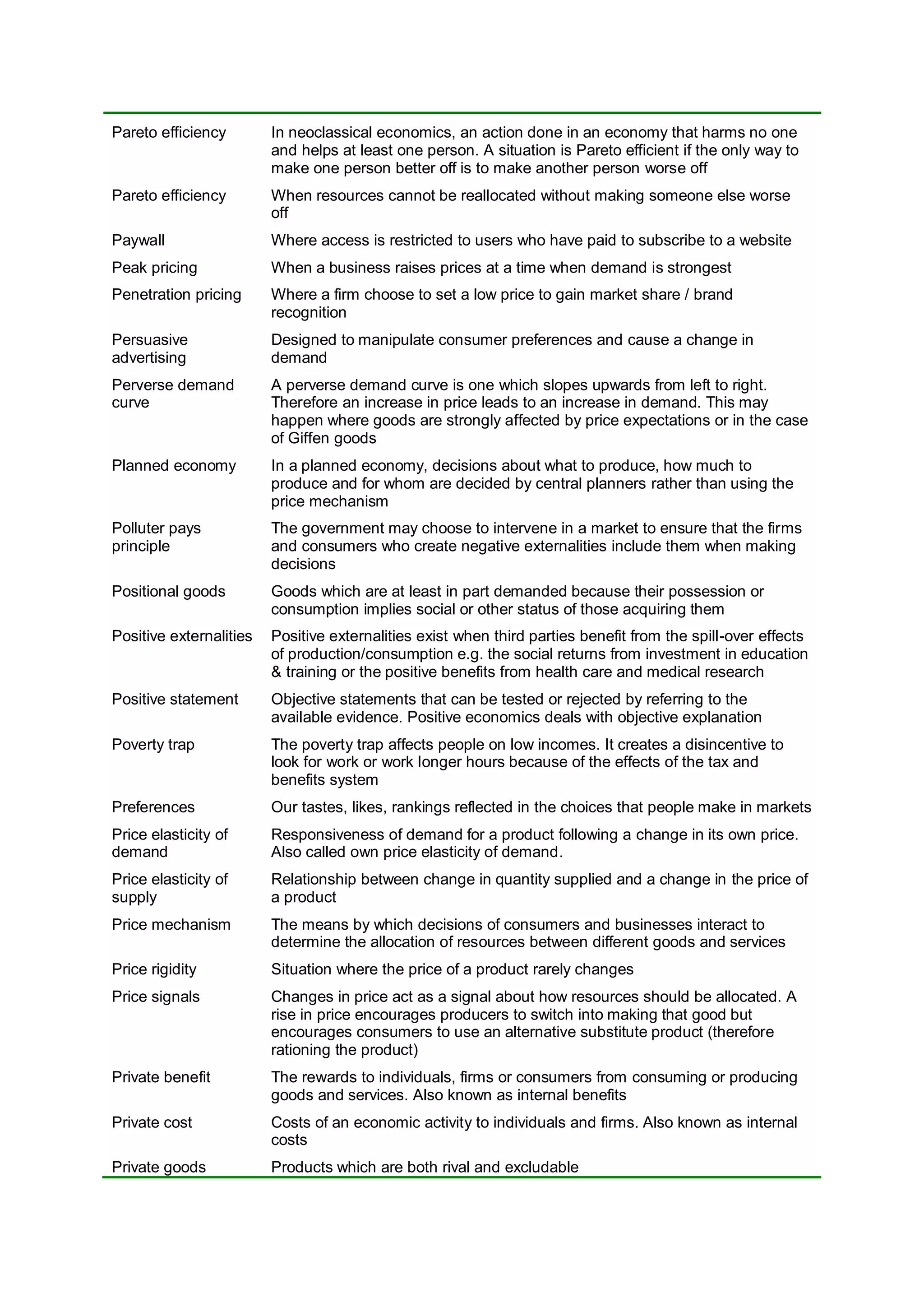 Pareto efficiency In neoclassical economics, an action done in an economy that harms no one
and helps at least one person. A situation is Pareto efficient if the only way to
make one person better off is to make another person worse off
Pareto efficiency When resources cannot be reallocated without making someone else worse
off
Paywall Where access is restricted to users who have paid to subscribe to a website
Peak pricing When a business raises prices at a time when demand is strongest
Penetration pricing Where a firm choose to set a low price to gain market share / brand
recognition
Persuasive
advertising
Designed to manipulate consumer preferences and cause a change in
demand
Perverse demand
curve
A perverse demand curve is one which slopes upwards from left to right.
Therefore an increase in price leads to an increase in demand. This may
happen where goods are strongly affected by price expectations or in the case
of Giffen goods
Planned economy In a planned economy, decisions about what to produce, how much to
produce and for whom are decided by central planners rather than using the
price mechanism
Polluter pays
principle
The government may choose to intervene in a market to ensure that the firms
and consumers who create negative externalities include them when making
decisions
Positional goods Goods which are at least in part demanded because their possession or
consumption implies social or other status of those acquiring them
Positive externalities Positive externalities exist when third parties benefit from the spill-over effects
of production/consumption e.g. the social returns from investment in education
& training or the positive benefits from health care and medical research
Positive statement Objective statements that can be tested or rejected by referring to the
available evidence. Positive economics deals with objective explanation
Poverty trap The poverty trap affects people on low incomes. It creates a disincentive to
look for work or work longer hours because of the effects of the tax and
benefits system
Preferences Our tastes, likes, rankings reflected in the choices that people make in markets
Price elasticity of
demand
Responsiveness of demand for a product following a change in its own price.
Also called own price elasticity of demand.
Price elasticity of
supply
Relationship between change in quantity supplied and a change in the price of
a product
Price mechanism The means by which decisions of consumers and businesses interact to
determine the allocation of resources between different goods and services
Price rigidity Situation where the price of a product rarely changes
Price signals Changes in price act as a signal about how resources should be allocated. A
rise in price encourages producers to switch into making that good but
encourages consumers to use an alternative substitute product (therefore
rationing the product)
Private benefit The rewards to individuals, firms or consumers from consuming or producing
goods and services. Also known as internal benefits
Private cost Costs of an economic activity to individuals and firms. Also known as internal
costs
Private goods Products which are both rival and excludable
 