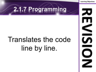 Learning Objectives
REVISION
2.1.7 Programming
Translates the code
line by line.
 