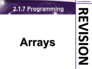 Learning Objectives
REVISION
2.1.7 Programming
Arrays
 