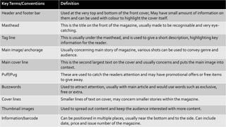 KeyTerms/Conventions Definition
Header and footer bar Used at the very top and bottom of the front cover, May have small amount of information on
them and can be used with colour to highlight the cover itself.
Masthead This is the title on the front of the magazine, usually made to be recognisable and very eye-
catching.
Tag line This is usually under the masthead, and is used to give a short description, highlighting key
information for the reader.
Main image/ anchorage Usually concerning main story of magazine, various shots can be used to convey genre and
audience.
Main cover line This is the second largest text on the cover and usually concerns and puts the main image into
context.
Puff/Pug These are used to catch the readers attention and may have promotional offers or free items
to give away.
Buzzwords Used to attract attention, usually with main article and would use words such as exclusive,
free or extra.
Cover lines Smaller lines of text on cover, may concern smaller stories within the magazine.
Thumbnail images Used to spread out content and keep the audience interested with more content.
Information/barcode Can be positioned in multiple places, usually near the bottom and to the side. Can include
date, price and issue number of the magazine.