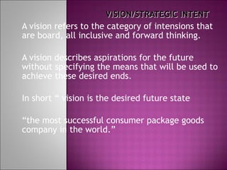 Key terms in strategic management | PPT