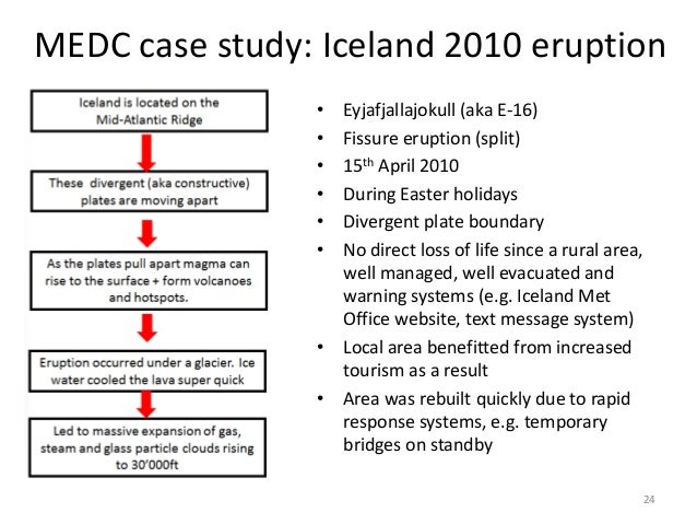 Eyjafjallajokull case study gcse picture