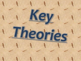 Key Theories