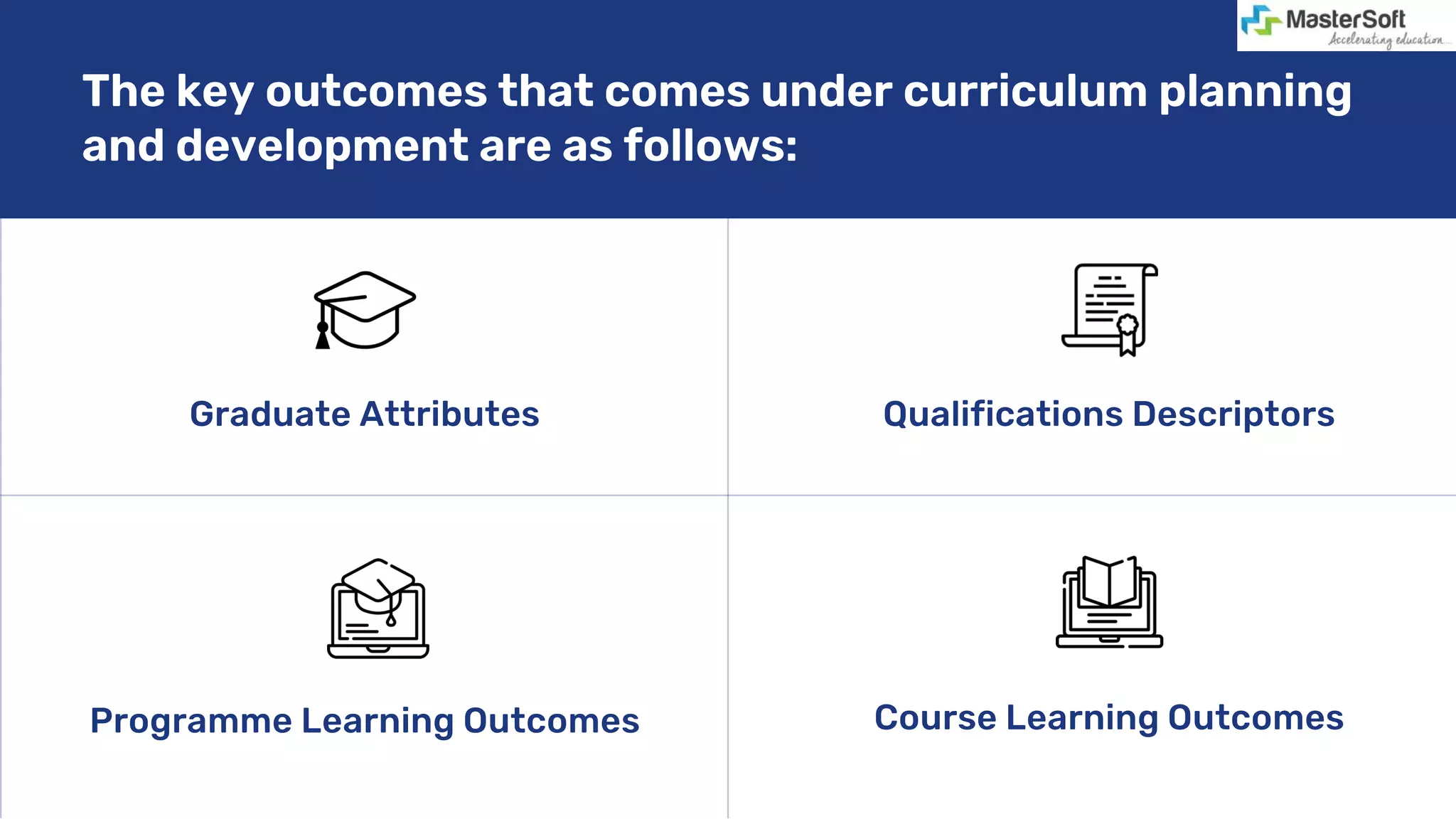 What is learning outcome based curriculum framework locf ppt