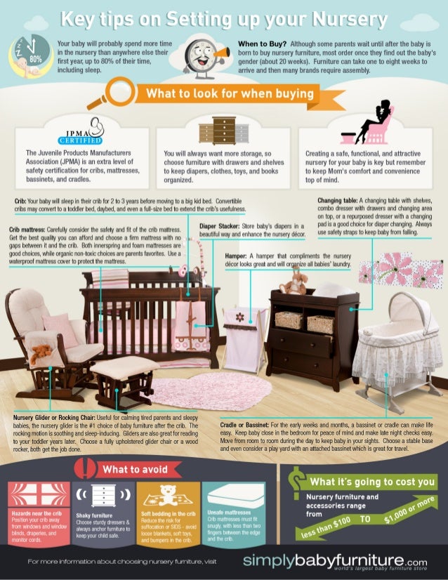 Key Tips On How To Set Up Your Baby Nursery