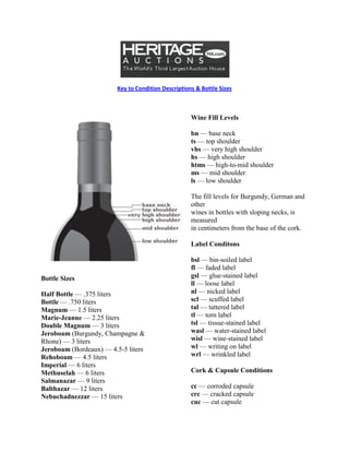 Key to Condition Descriptions & Bottle Sizes



                                                    Wine Fill Levels

                                                    bn — base neck
                                                    ts — top shoulder
                                                    vhs — very high shoulder
                                                    hs — high shoulder
                                                    htms — high-to-mid shoulder
                                                    ms — mid shoulder
                                                    ls — low shoulder

                                                    The fill levels for Burgundy, German and
                                                    other
                                                    wines in bottles with sloping necks, is
                                                    measured
                                                    in centimeters from the base of the cork.

                                                    Label Conditons

                                                    bsl — bin-soiled label
                                                    fl — faded label
Bottle Sizes                                        gsl — glue-stained label
                                                    ll — loose label
Half Bottle — .375 liters                           nl — nicked label
Bottle — .750 liters                                scl — scuffed label
Magnum — 1.5 liters                                 tal — tattered label
Marie-Jeanne — 2.25 liters                          tl — torn label
Double Magnum — 3 liters                            tsl — tissue-stained label
Jeroboam (Burgundy, Champagne &                     wasl — water-stained label
Rhone) — 3 liters                                   wisl — wine-stained label
Jeroboam (Bordeaux) — 4.5-5 liters                  wl — writing on label
Rehoboam — 4.5 liters                               wrl — wrinkled label
Imperial — 6 liters
Methuselah — 6 liters                               Cork & Capsule Conditions
Salmanazar — 9 liters
Balthazar — 12 liters                               cc — corroded capsule
Nebuchadnezzar — 15 liters                          crc — cracked capsule
                                                    cuc — cut capsule
 