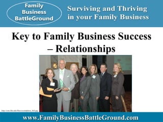 Key to Family Business Success –  Relationships www.FamilyBusinessBattleGround.com   http://cms.fdu.edu/files/crystalplaza_full.jpg   
