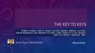 Karen Lopez @datachick #TeamData
THE KEY TO KEYS
PRIMARY ALTERNATE IDENTITY UNIQUE CLUSTERED SEQUENCE SURROGATE CLUTTERED
FOREIGN MEANINGLESS HASH ROWIDENTIFIER ROWID LOOKUP SEARCH PK FK GUID BUSINESS
IDENTIFIER PROPERTY CONSTRAINT INDEX
 