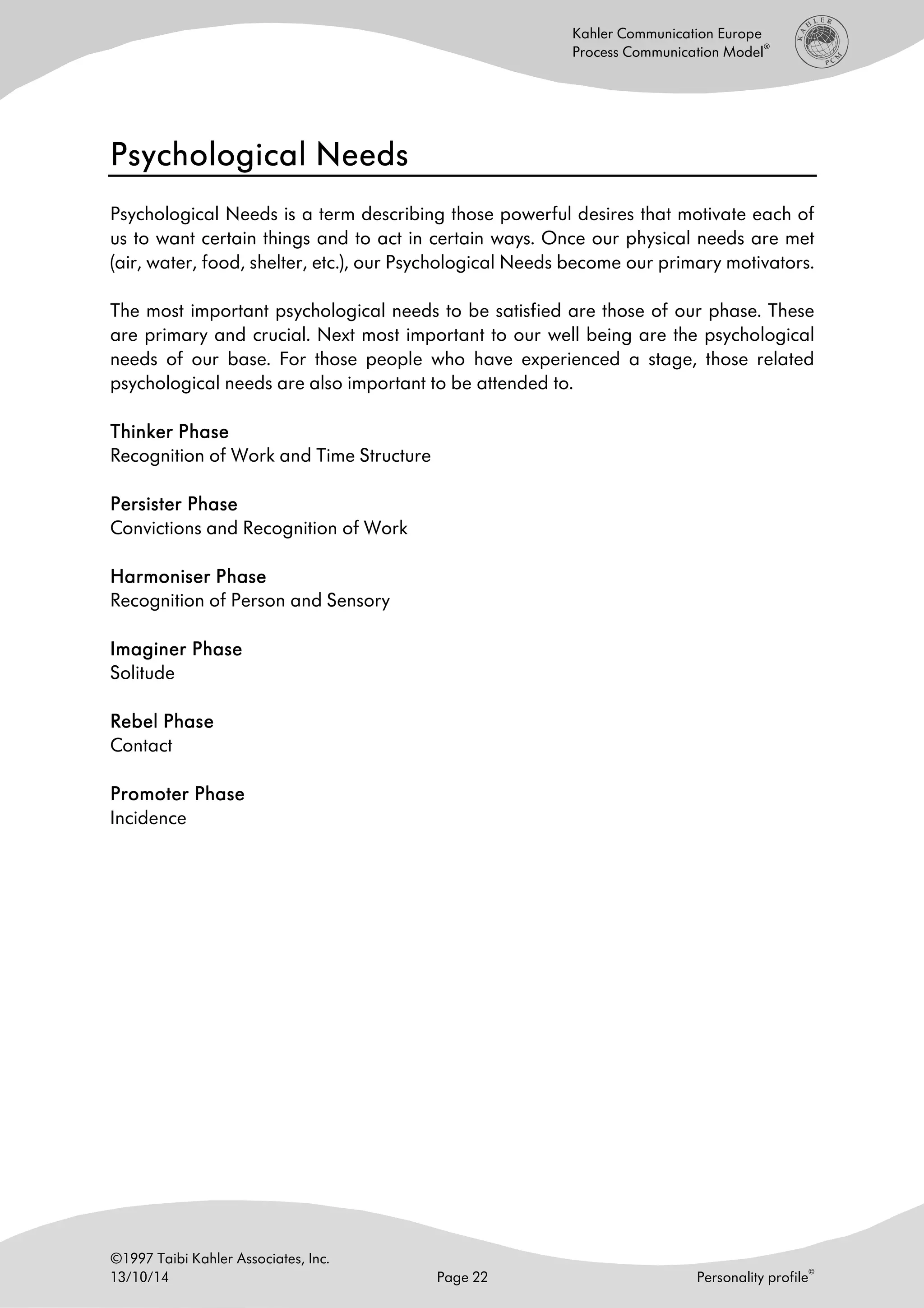 ©1997 Taibi Kahler Associates, Inc.
13/10/14 Page 22 Personality profile
©
Kahler Communication Europe
Process Communication Model
®
Psychological NeedsPsychological NeedsPsychological NeedsPsychological Needs
Psychological Needs is a term describing those powerful desires that motivate each of
us to want certain things and to act in certain ways. Once our physical needs are met
(air, water, food, shelter, etc.), our Psychological Needs become our primary motivators.
The most important psychological needs to be satisfied are those of our phase. These
are primary and crucial. Next most important to our well being are the psychological
needs of our base. For those people who have experienced a stage, those related
psychological needs are also important to be attended to.
ThiThiThiThinkernkernkernker PhasePhasePhasePhase
Recognition of Work and Time Structure
Persister PhasePersister PhasePersister PhasePersister Phase
Convictions and Recognition of Work
HarmoniserHarmoniserHarmoniserHarmoniser PhasePhasePhasePhase
Recognition of Person and Sensory
ImaginerImaginerImaginerImaginer PhasePhasePhasePhase
Solitude
Rebel PhaseRebel PhaseRebel PhaseRebel Phase
Contact
Promoter PhasePromoter PhasePromoter PhasePromoter Phase
Incidence
 