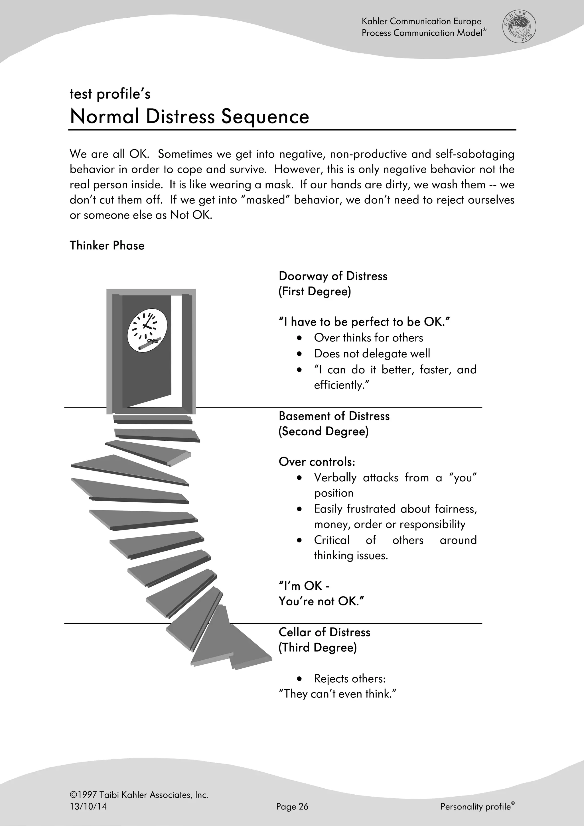 ©1997 Taibi Kahler Associates, Inc.
13/10/14 Page 26 Personality profile
©
Kahler Communication Europe
Process Communication Model
®
test profile’stest profile’stest profile’stest profile’s
Normal Distress SequenceNormal Distress SequenceNormal Distress SequenceNormal Distress Sequence
We are all OK. Sometimes we get into negative, non-productive and self-sabotaging
behavior in order to cope and survive. However, this is only negative behavior not the
real person inside. It is like wearing a mask. If our hands are dirty, we wash them -- we
don’t cut them off. If we get into “masked” behavior, we don’t need to reject ourselves
or someone else as Not OK.
Thinker PhaseThinker PhaseThinker PhaseThinker Phase
Doorway of DistressDoorway of DistressDoorway of DistressDoorway of Distress
(First Degree)(First Degree)(First Degree)(First Degree)
“I have to be perfect to be“I have to be perfect to be“I have to be perfect to be“I have to be perfect to be OK.”OK.”OK.”OK.”
• Over thinks for others
• Does not delegate well
• “I can do it better, faster, and
efficiently.”
Basement of DistressBasement of DistressBasement of DistressBasement of Distress
(Second Degree)(Second Degree)(Second Degree)(Second Degree)
Over controls:Over controls:Over controls:Over controls:
• Verbally attacks from a “you”
position
• Easily frustrated about fairness,
money, order or responsibility
• Critical of others around
thinking issues.
“I’m OK“I’m OK“I’m OK“I’m OK ----
You’re not OK.”You’re not OK.”You’re not OK.”You’re not OK.”
Cellar of DistressCellar of DistressCellar of DistressCellar of Distress
(Third Degree)(Third Degree)(Third Degree)(Third Degree)
• Rejects others:
“They can’t even think.”
 