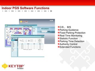 KEYTOP Parking INC. | PPT