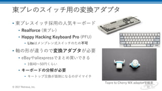 • s c P hX
• s c
• . 1
• d cdo P
• pPi e P x
• ) BT RM tF I
• UF
•
• X l vr P a
C ( , 4
0 7 B 2 5 n
 