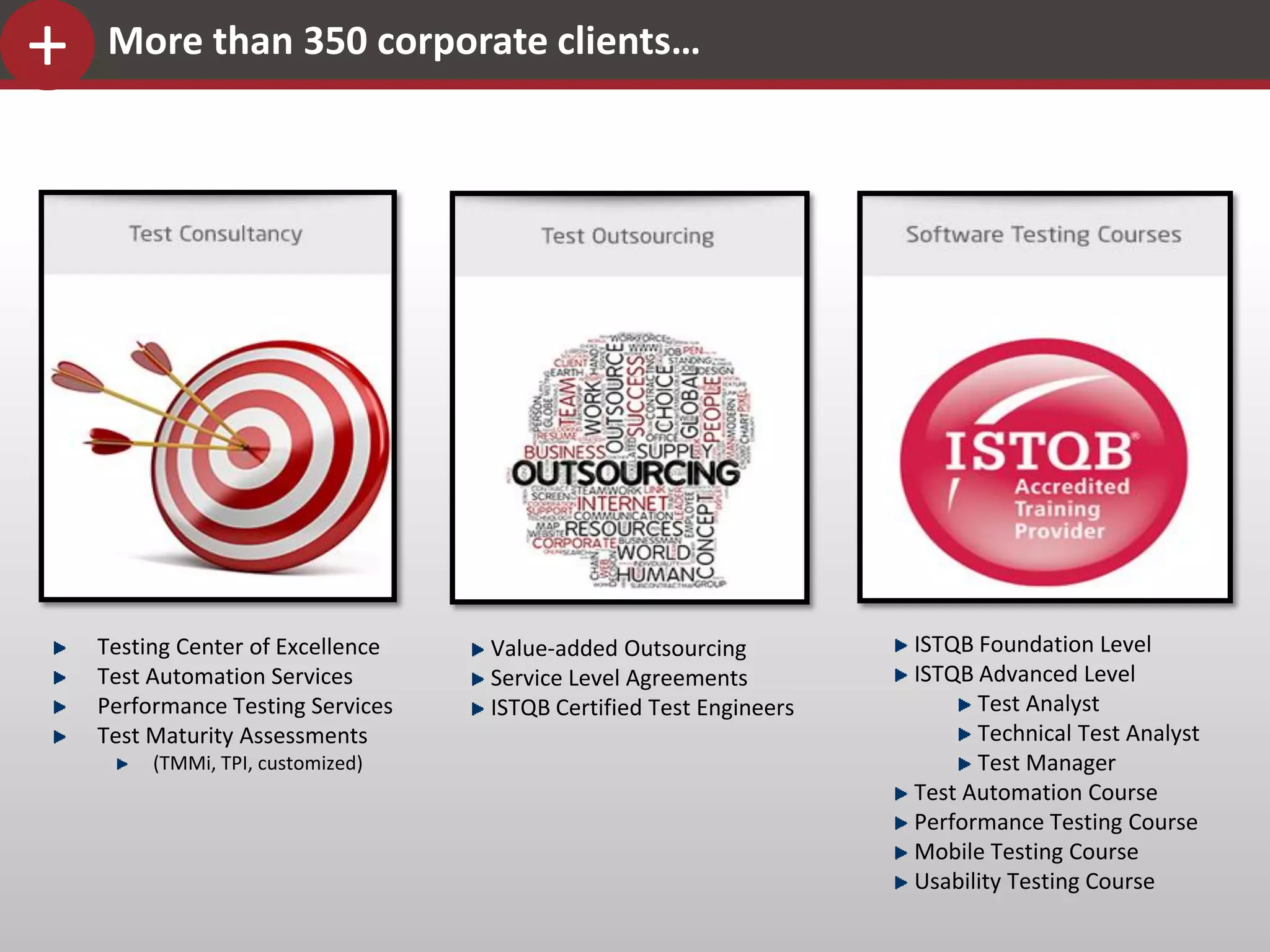 +
+

Turkey Software Quality Report

http://turkishtestingboard.org/turkish/tsqr.htm

 