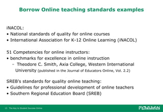 Borrow Online teaching standards examples iNACOL: •  National standards of quality for online courses •  International Association for K-12 Online Learning (iNACOL) 51 Competencies for online instructors: •  benchmarks for excellence in online instruction Theodore C. Smith, Axia College, Western International University  (published in the Journal of Educators Online, Vol. 2.2) SREB’s standards for quality online teaching: •  Guidelines for professional development of online teachers •  Southern Regional Education Board (SREB) 