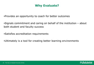 Why Evaluate? Provides an opportunity to coach for better outcomes Signals commitment and caring on behalf of the institution – about both student and faculty success Satisfies accreditation requirements Ultimately is a tool for creating better learning environments 