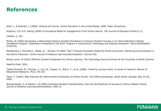 References Allen, I., & Seaman, J. (2008). Staying the Course: Online Education in the United States, 2008. Sloan Consortium Angelino, L.M. & D. Natvig (2009) A Conceptual Model for Engagement of the Online Learner.  The Journal of Educators Online  6 (1) Lieblein, p. 163  McVay, M (2000) Developing a Web-based Distance Student Orientation to Enhance Student Success in an Online Bachelor's Degree Completion Program. Dissertation Presented to the Ed.D. Program in Instructional Technology and Distance Education: Nova Southeastern University Mandernach,J; Donnelli,E.; Dailey, A.;  Schulte, M.(2005, Fall). A Faculty Evaluation Model for Online Instructors: Mentoring and Evaluation in the Online Classroom. Online Journal of Distance Learning Administration. Volume VIII.   McVay Lynch, M (2001) Effective Student Preparation for Online Learning. The Technology Source Archives at the University of North Carolina.  Palloff & Pratt, 2001,  Tallent-Runnels, M., Thomas, J., Lan, W., Cooper, S., Ahern, T., et al. (2006). Teaching courses online: A review of research.  Review of Educational Research ,  76 (1), 93-135.  Tobin, T. (2004). Best Practices for Administrative Evaluation of Online Faculty. DLA 2004 proceedings, Jekyll Island, Georgia, May 23-26, 2004.  Wojciechowski, A. & Palmer L. B (2005) Individual Student Characteristics: Can Any Be Predictors of Success In Online Classes?  Online Journal of Distance Learning Administration,  VIII( II) 