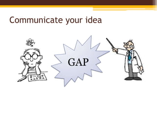 Communicate your ideaGAP