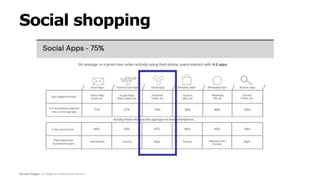 Screen Pages | A Magento Professional Partner
Social shopping
Image source: Google
 