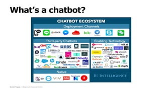 Screen Pages | A Magento Professional Partner
What’s a chatbot?
 