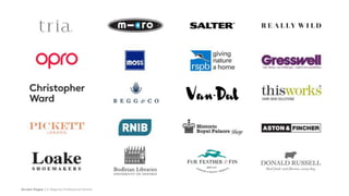 Screen Pages | A Magento Professional Partner
 