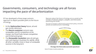 Key trends in Oil and Gas.pptxKey trends in Oil and Gas.pptxKey trends ...