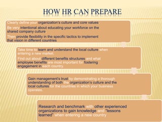 HOW HR CAN PREPARE
Clearly define your organization’s culture and core values.
Be very intentional about educating your workforce on the
shared company culture.
Then provide flexibility in the specific tactics to implement
that vision in different countries
Take time to learn and understand the local culture when
entering a new market.
Find out about different benefits structures and what
employee benefits are most important for fostering
engagement in each country.
Gain management’s trust by demonstrating a thorough
understanding of both the organization’s culture and the
local cultures for the countries in which your business
operates.
Research and benchmark with other experienced
organizations to gain knowledge and “lessons
learned” when entering a new country
 