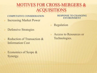 MOTIVES FOR CROSS-MERGERS &
ACQUISITIONS
COMPETATIVE CONSIDERATION RESPONSE TO CHANGING
ENVIRONMENT
 Increasing Market Power
 Defensive Strategies
 Reduction of Transaction &
Information Cost
 Economics of Scope &
Synergy.
 Regulation
 Access to Resources or
Technologies.
 