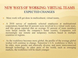 NEW WAYS OF WORKING: VIRTUAL TEAMS
EXPECTED CHANGES
 More work will get done in multicultural, virtual teams.
 A 2010 survey of randomly selected employees at multinational
corporations found that 64 percent were involved in a virtual work team,
and this group reported that on average 52 percent of team members
were based outside the company’s home country. Companies will
increasingly use remote and temporary workers based in multiple
countries or regions.
 As the workforce becomes more global, the profile of the average global
worker will continue to change. Tomorrow’s U.S. workforce is likely to
be older, more gender and ethnically diverse, and more interconnected
through technology. In other parts of the world, such as emerging
markets, the workforce will be much younger
 