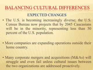 BALANCING CULTURAL DIFFERENCES
EXPECTED CHANGES
• The U.S. is becoming increasingly diverse; the U.S.
Census Bureau now projects that by 2045 Caucasians
will be in the minority, representing less than 50
percent of the U.S. population.
• More companies are expanding operations outside their
home country.
• Many corporate mergers and acquisitions (M&As) will
struggle and even fail unless cultural issues between
the two organizations are addressed proactively.
 