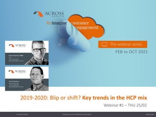 05/03/2021
Proprietary and Confidential Information
© Across Health
1
2019-2020: Blip or shift? Key trends in the HCP mix
Webinar #1 – THU 25/02
 
