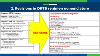 Key Updates for Pulmonary Tuberculosis Multiple Drug Resistance | PDF