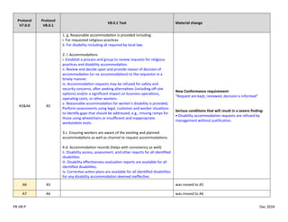 Key Updates on RBA 8.0.1.pdf Ver 2025 | PDF