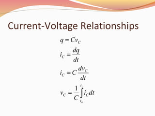 Current-Voltage Relationships
∫=
=
=
=
1
1
t
t
CC
C
C
C
C
o
dti
C
v
dt
dv
Ci
dt
dq
i
Cvq
 