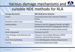 Various damage mechanisms and
suitable NDE methods for RLA
Damage Mechanism NDE Methods for detection
Erosion Visual Examination (VE), Ultrasonic Thickness
Survey
Blockade in water circuit Fibroscopy
Welding defects Ultrasonic Test (UT), Magnetic Particle Test (MPT),
Dye Penetrant Test (DPT), Radiographic Test (RT)
Creep In-situ Metallography, Hardness Measurement
Oxide Scale growth Ultrasonic Test (UT)
Thermal fatigue crack detection and
sizing
Ultrasonic Time of Flight Diffraction (TOFD)
inspection, potential drop technique
Short Term overheating In-situ Metallography, Hardness Measurement
Swelling Dimensional Measurement (OD)
22 August 2013 Operation Department 16
 